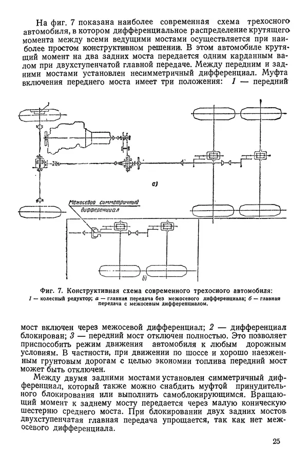 Николай Коротоношко - Автомобили высокой проходимости - Страница № 25