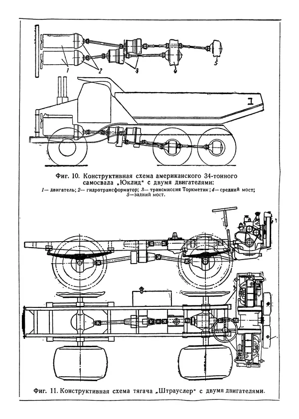 Николай Коротоношко - Автомобили высокой проходимости - Страница № 28