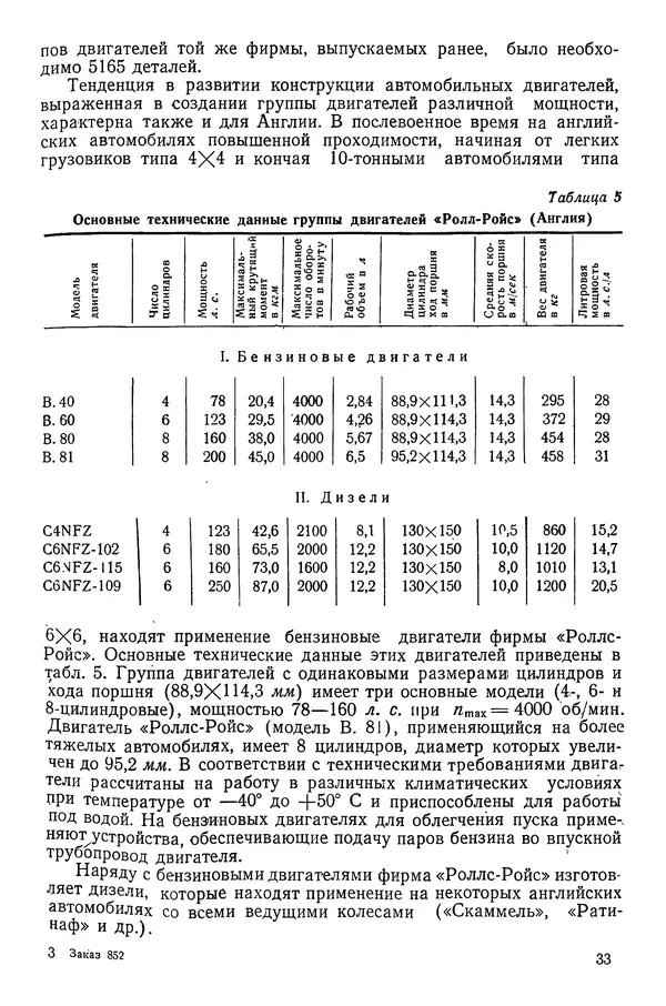 Николай Коротоношко - Автомобили высокой проходимости - Страница № 33