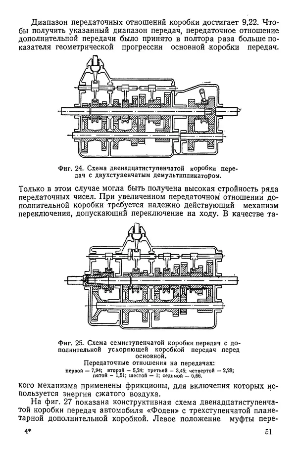 Николай Коротоношко - Автомобили высокой проходимости - Страница № 51