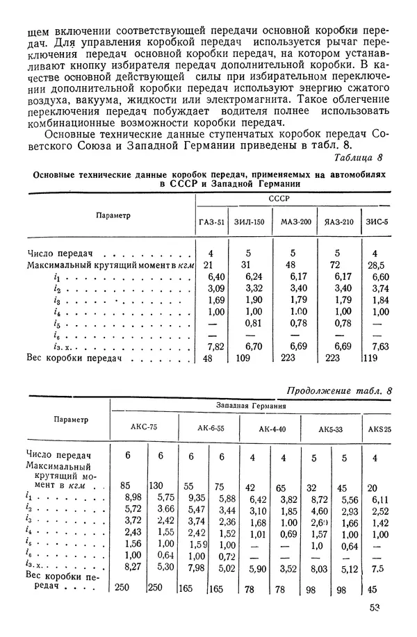 Николай Коротоношко - Автомобили высокой проходимости - Страница № 53