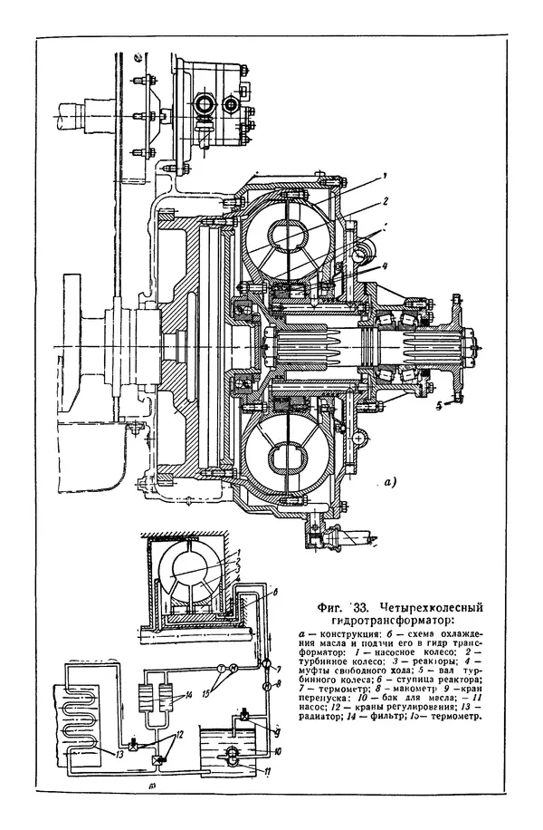 Николай Коротоношко - Автомобили высокой проходимости - Страница № 63