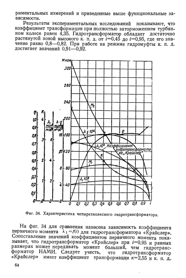 Николай Коротоношко - Автомобили высокой проходимости - Страница № 64