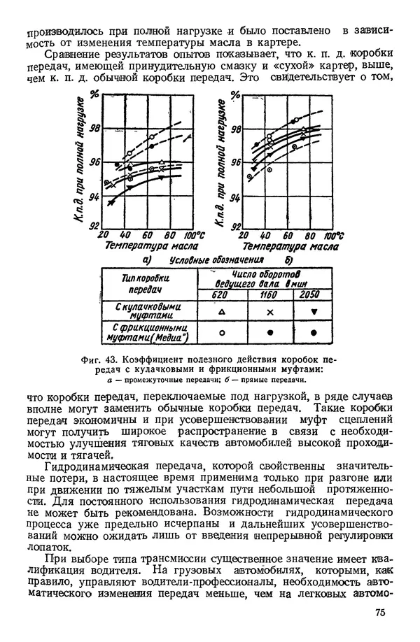 Николай Коротоношко - Автомобили высокой проходимости - Страница № 75