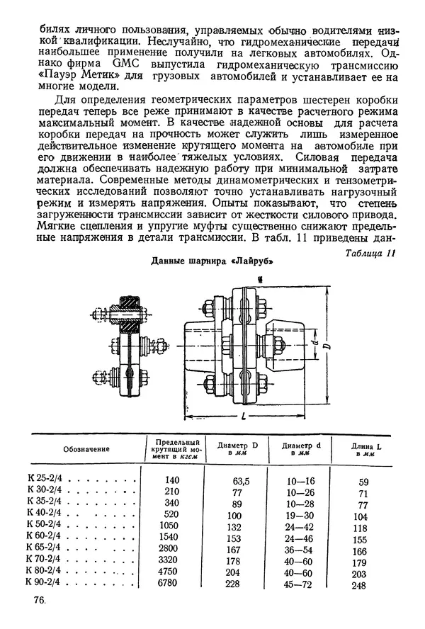 Николай Коротоношко - Автомобили высокой проходимости - Страница № 76