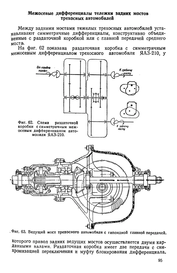Николай Коротоношко - Автомобили высокой проходимости - Страница № 95