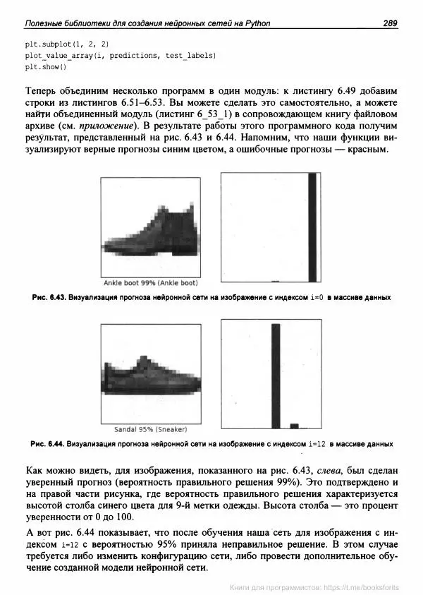 Анатолий Постолит - Основы искусственного интеллекта в примерах на Python. Самоучитель - Страница № 290