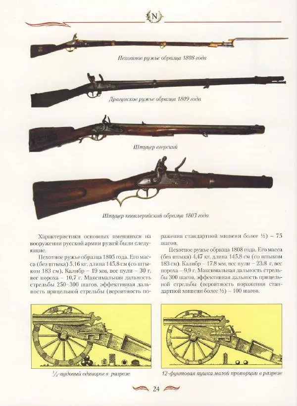 Борис Юлин - Бородинская битва - Страница № 24