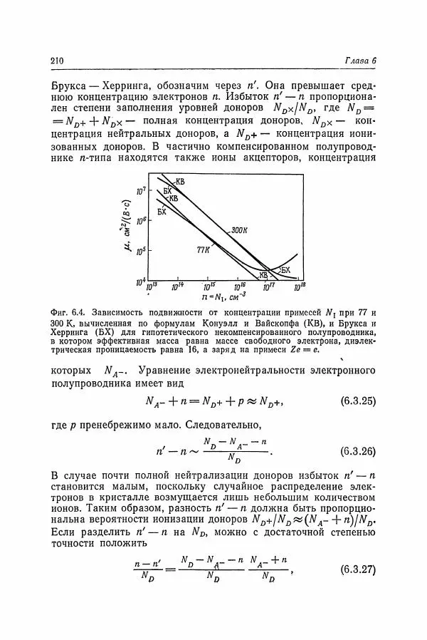 К. Зеегер - Физика полупроводников - Страница № 211