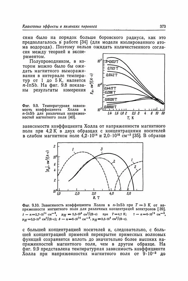 К. Зеегер - Физика полупроводников - Страница № 374