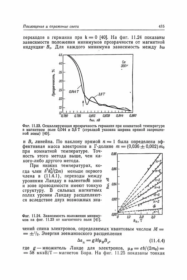 К. Зеегер - Физика полупроводников - Страница № 416