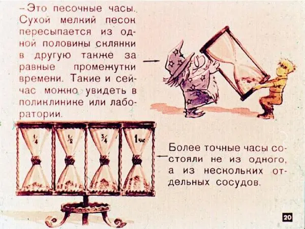 Л. Эйдельс - Который час? - Страница № 20