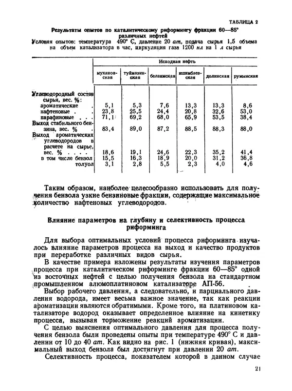  Коллектив авторов - Производство бензола - Страница № 22