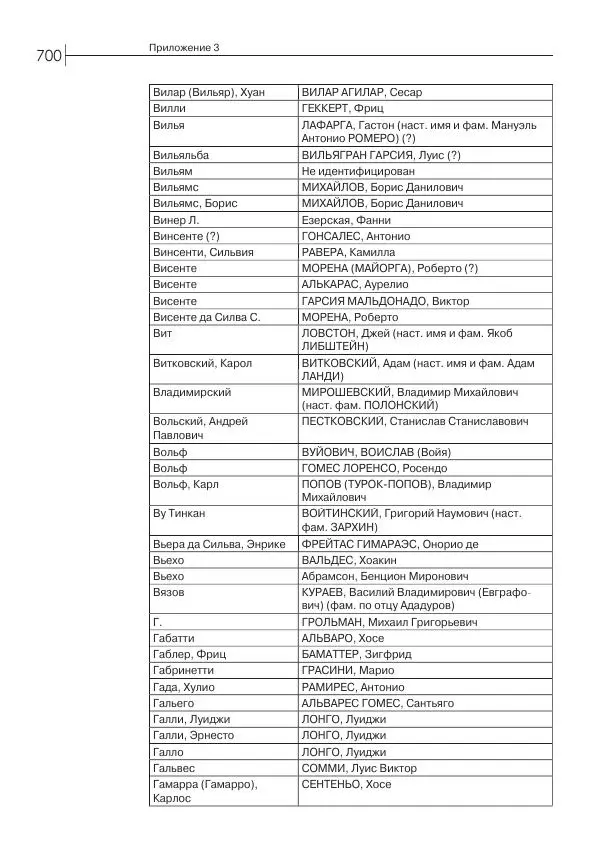 Лазарь Хейфец - Латинская Америка в орбите мировой революции - Страница № 701