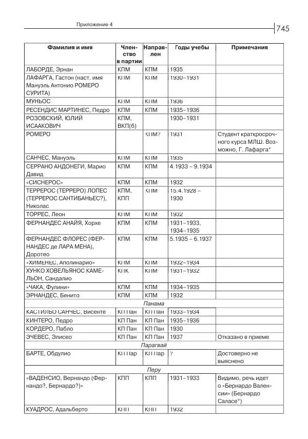 Лазарь Хейфец - Латинская Америка в орбите мировой революции - Страница № 746