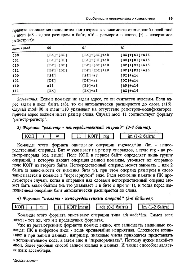 Владимир Пильщиков - Программирование на языке ассемблера ПЭВМ IBM - Страница № 20