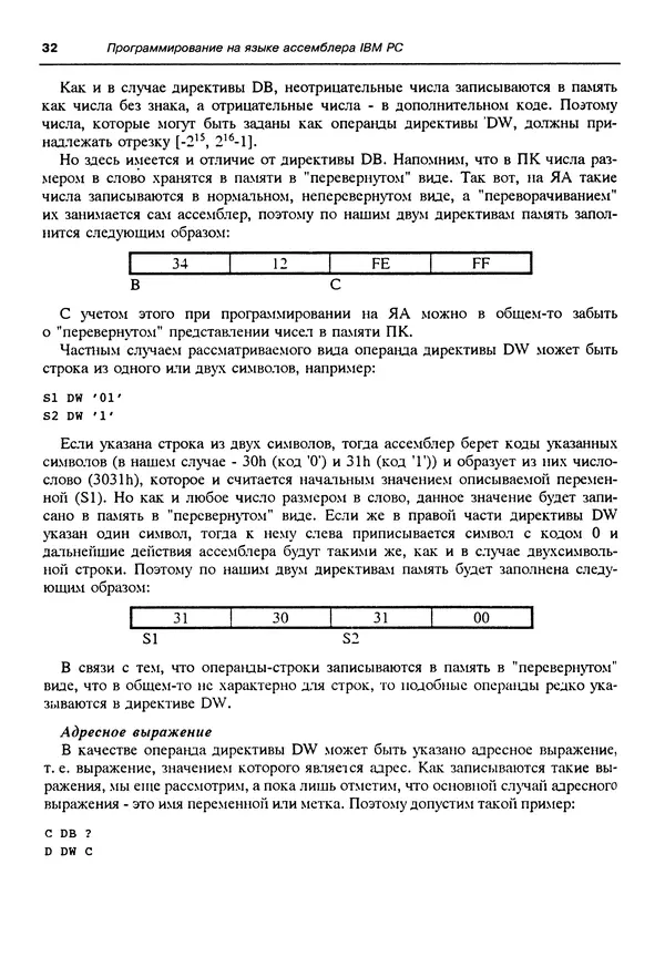 Владимир Пильщиков - Программирование на языке ассемблера ПЭВМ IBM - Страница № 33