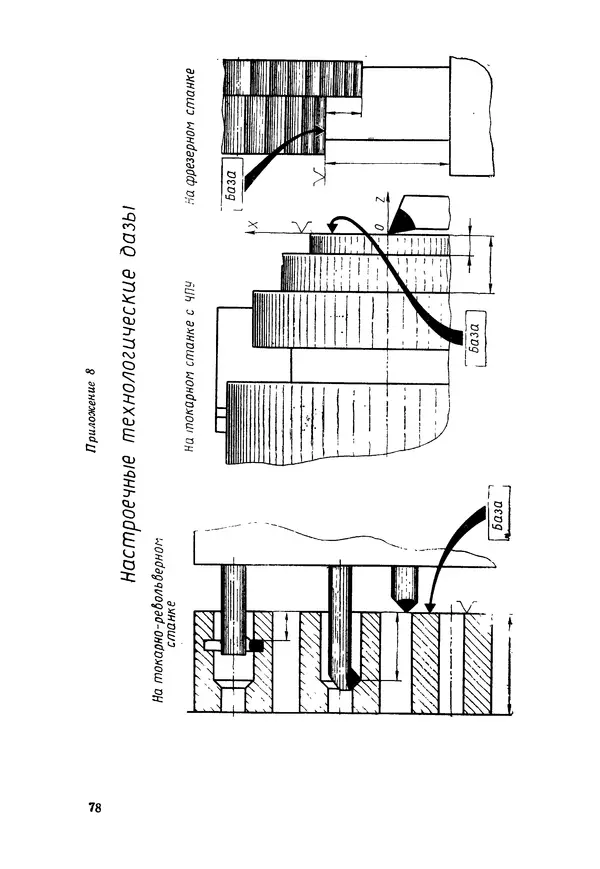 Яков Колкер - Базирование и базы в машиностроении: Учеб. пособие - Страница № 79