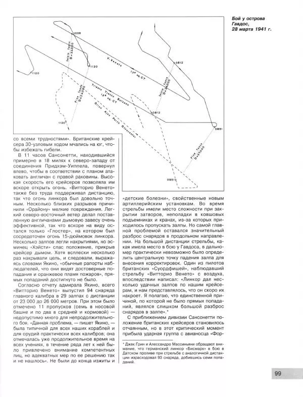 Сергей Патянин - Суперлинкоры Муссолини - главные неудачники Второй мировой - Страница № 101