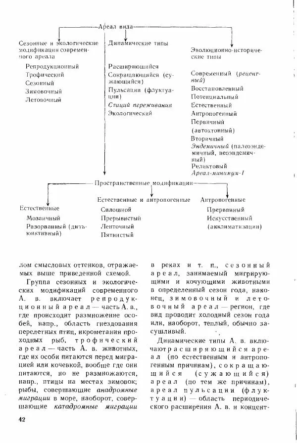Николай Реймерс - Популярный биологический словарь - Страница № 44