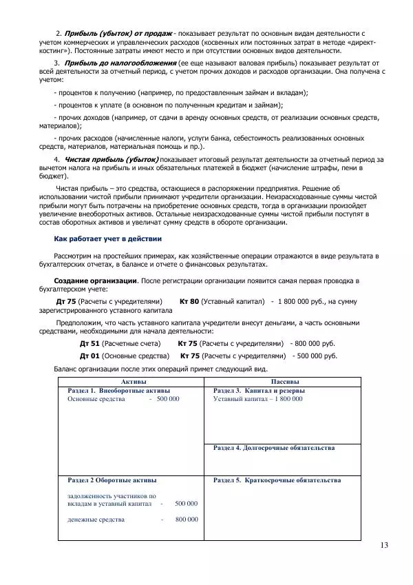 Юрий Тепляков - Введение в учет для руководителей - Страница № 13
