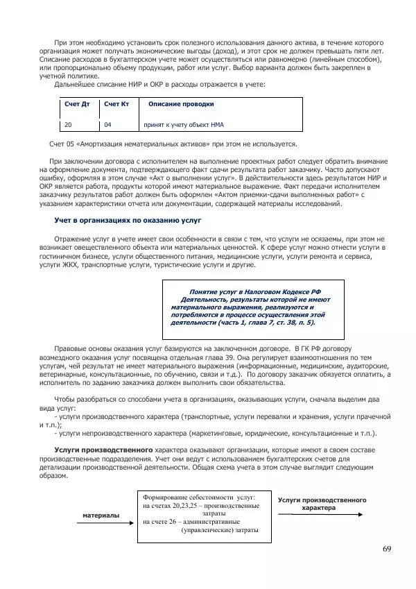 Юрий Тепляков - Введение в учет для руководителей - Страница № 69