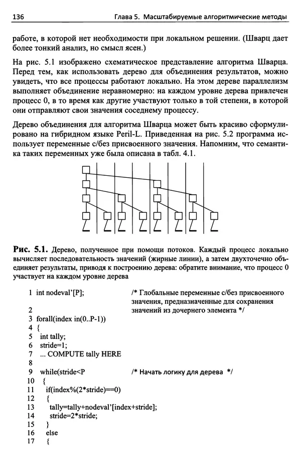 Кэлвин Лин - Принципы параллельного программирования: Учебное пособие - Страница № 157