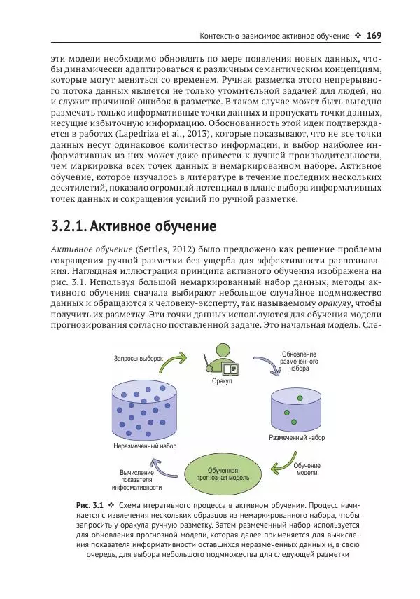 Рой Дэвис - Компьютерное зрение. Современные методы и перспективы развития - Страница № 170