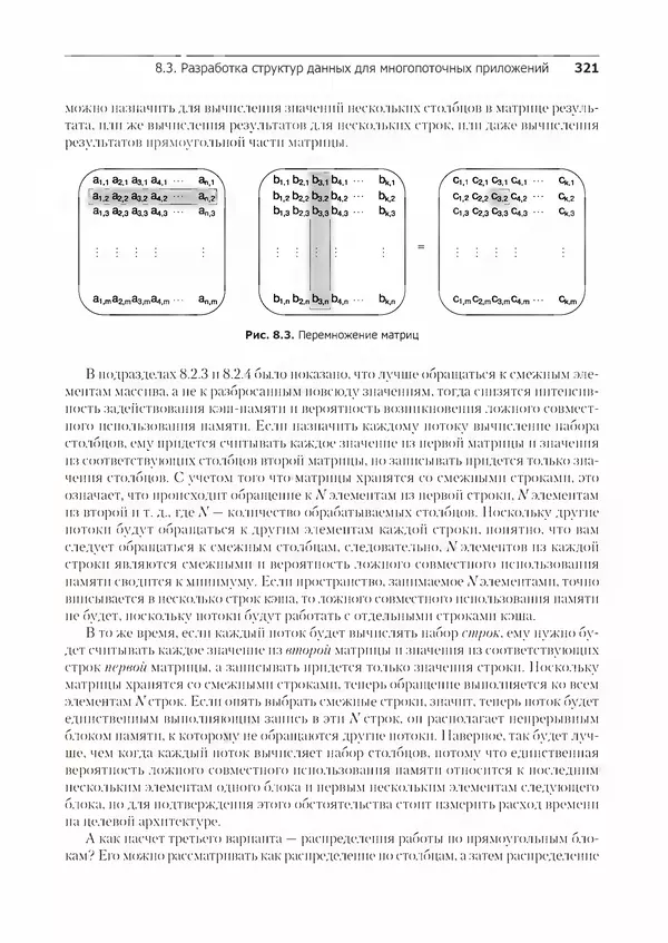 Энтони Уильямс - C++. Практика многопоточного программирования - Страница № 321