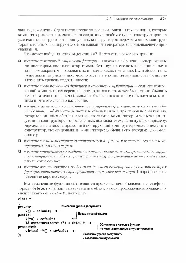 Энтони Уильямс - C++. Практика многопоточного программирования - Страница № 421