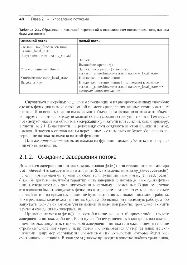 Энтони Уильямс - C++. Практика многопоточного программирования - Страница № 48