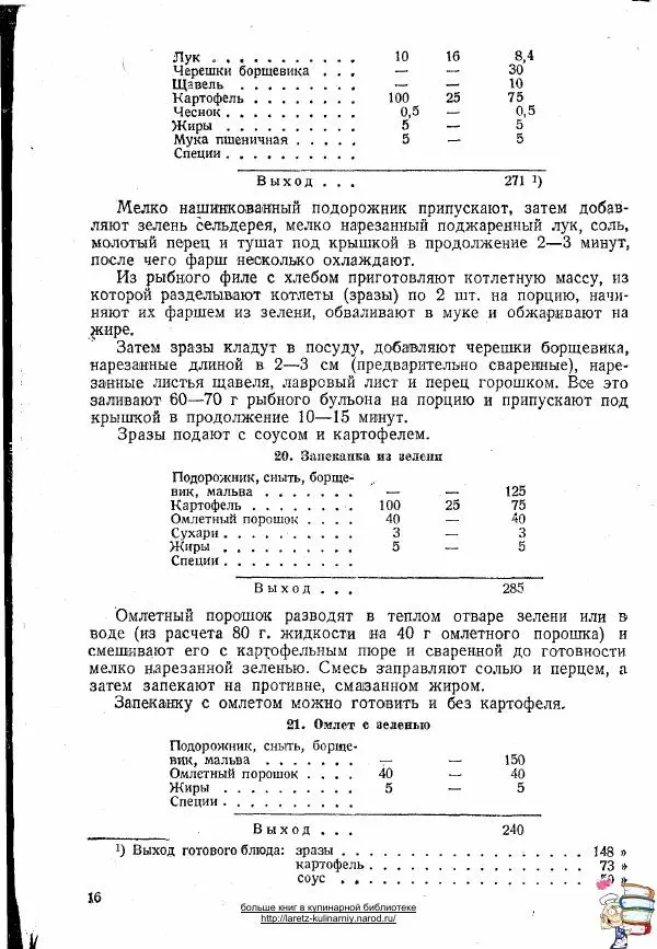  Автор неизвестен - Блюда из дикорастущей зелени - Страница № 16