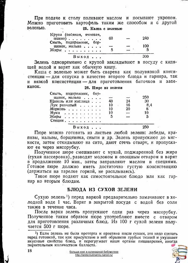  Автор неизвестен - Блюда из дикорастущей зелени - Страница № 18