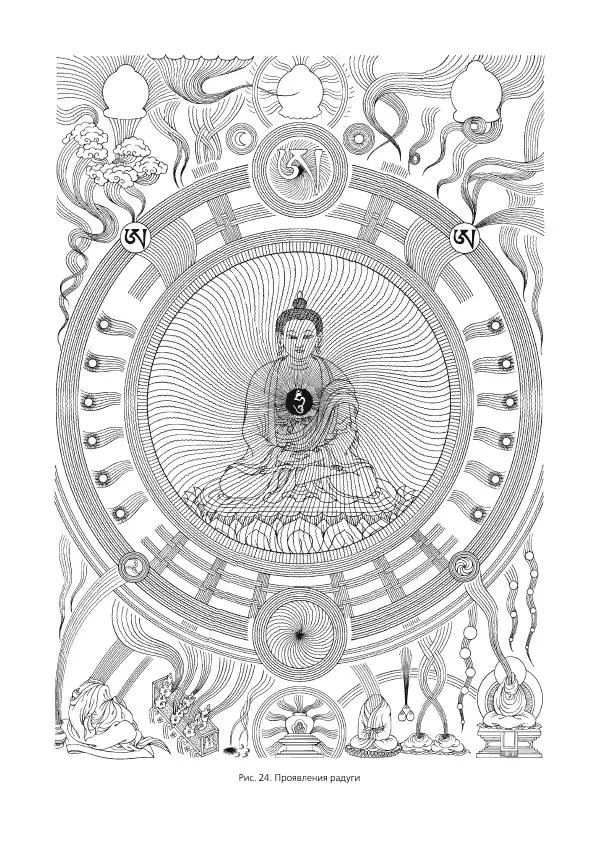 Роберт Бир - Энциклопедия тибетских символов и орнаментов - Страница № 55