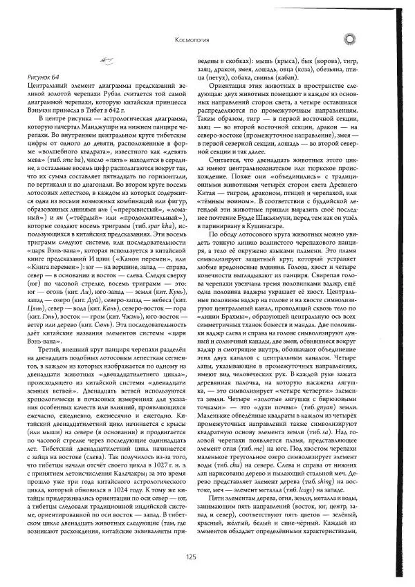 Роберт Бир - Энциклопедия тибетских символов и орнаментов - Страница № 146