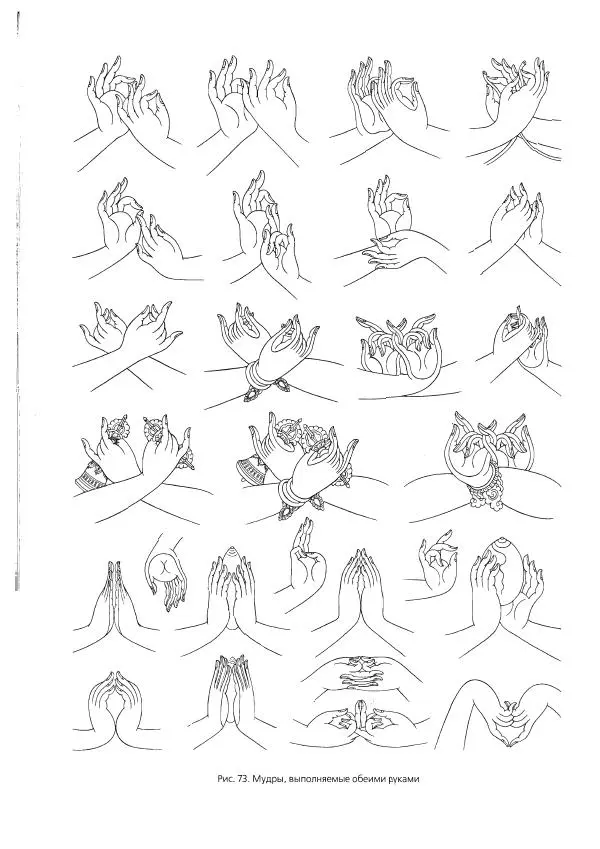 Роберт Бир - Энциклопедия тибетских символов и орнаментов - Страница № 186