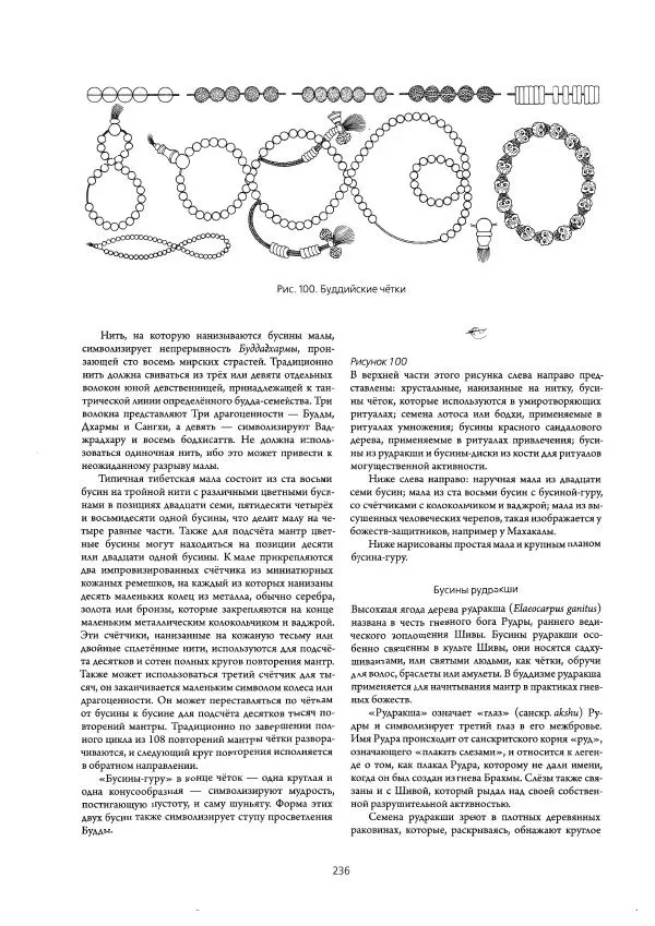 Роберт Бир - Энциклопедия тибетских символов и орнаментов - Страница № 266