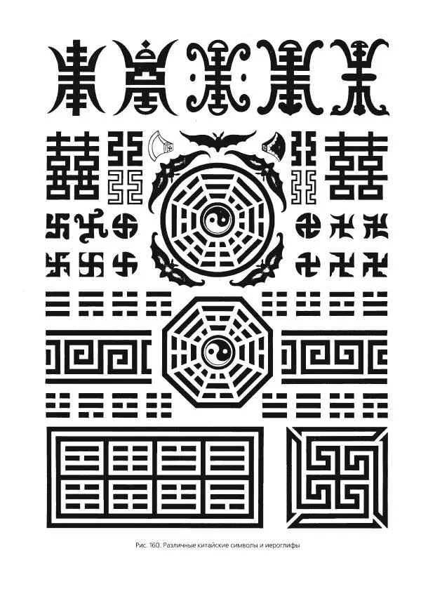 Роберт Бир - Энциклопедия тибетских символов и орнаментов - Страница № 434