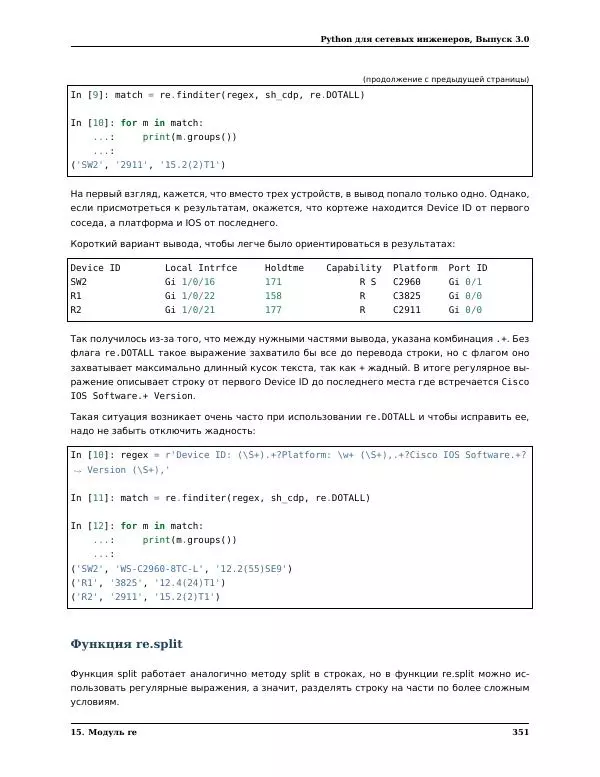  Автор неизвестен - Python для сетевых инженеров. Выпуск 3.0 - Страница № 361