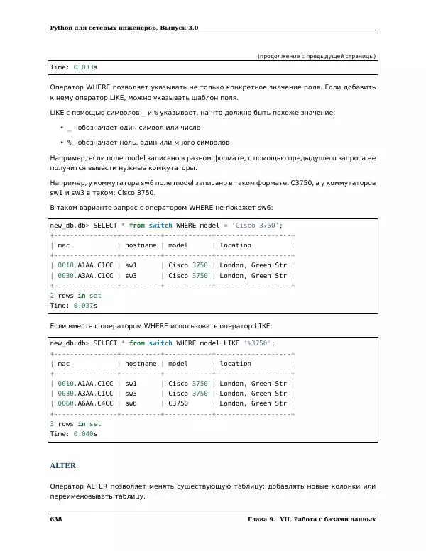  Автор неизвестен - Python для сетевых инженеров. Выпуск 3.0 - Страница № 648