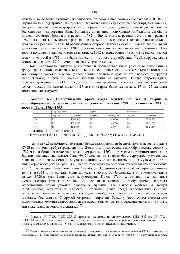 Джон Бушнелл - Эпидемия безбрачия среди русских крестьянок. Спасовки в XVIII–XIX веках - Страница № 150