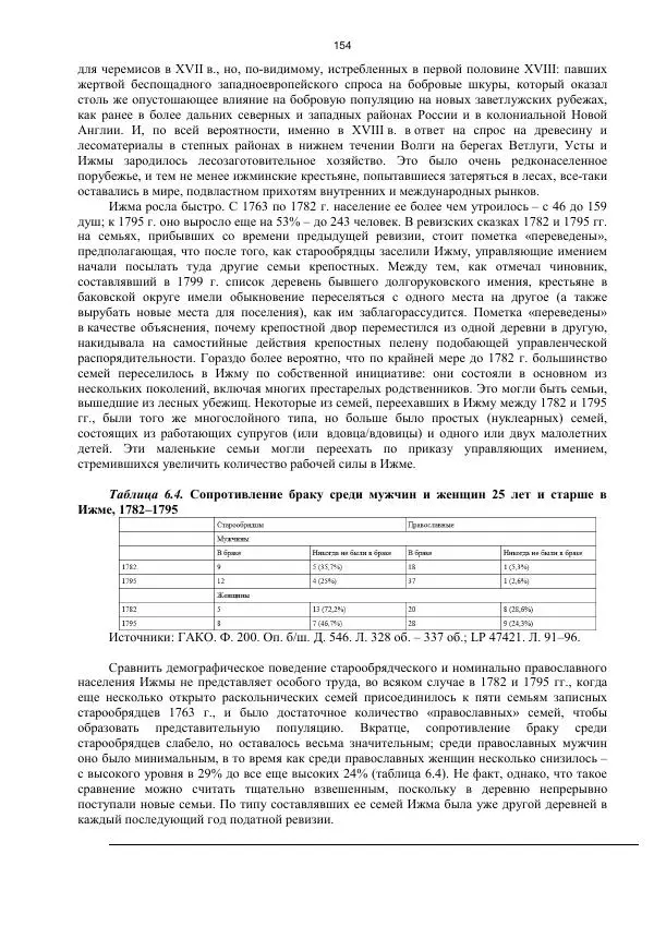 Джон Бушнелл - Эпидемия безбрачия среди русских крестьянок. Спасовки в XVIII–XIX веках - Страница № 154