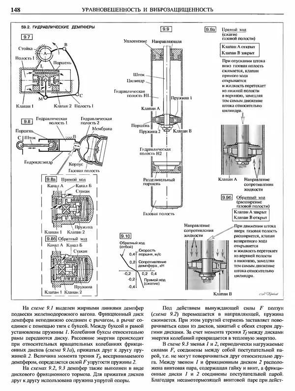 Аленсандр Крайнев - Идеология конструирования - Страница № 149