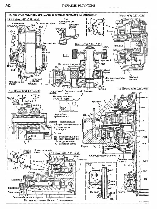 Аленсандр Крайнев - Идеология конструирования - Страница № 303