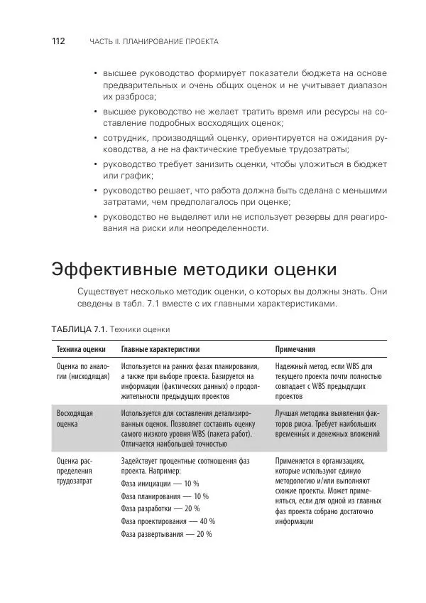 Грег Хорин - Управление проектами с нуля - Страница № 112