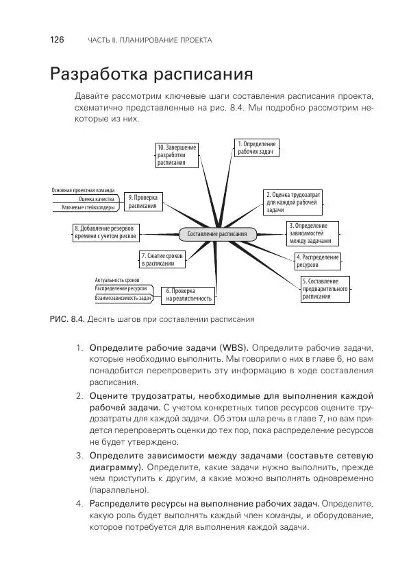 Грег Хорин - Управление проектами с нуля - Страница № 126