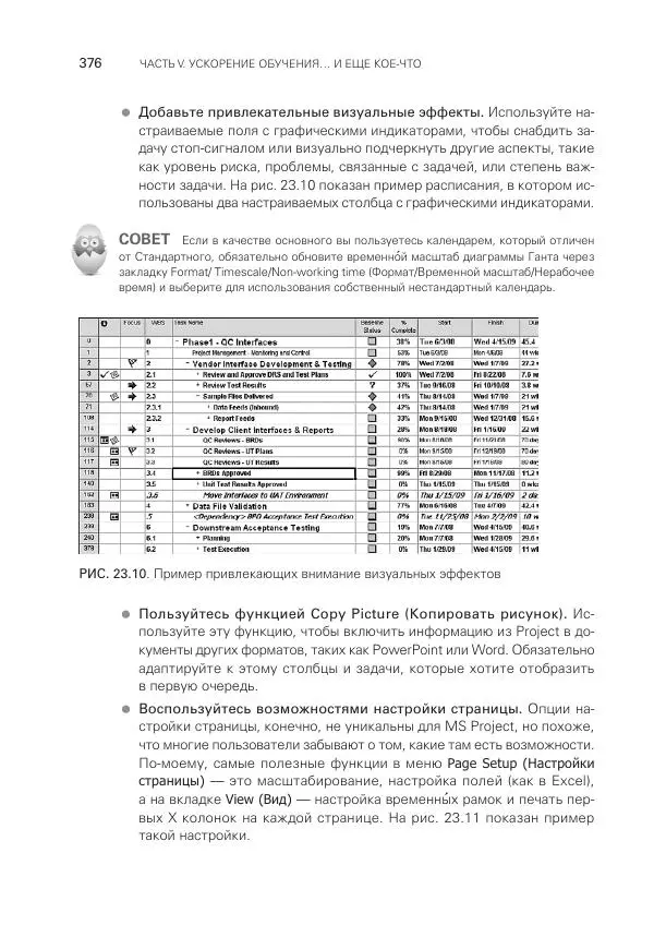 Грег Хорин - Управление проектами с нуля - Страница № 376