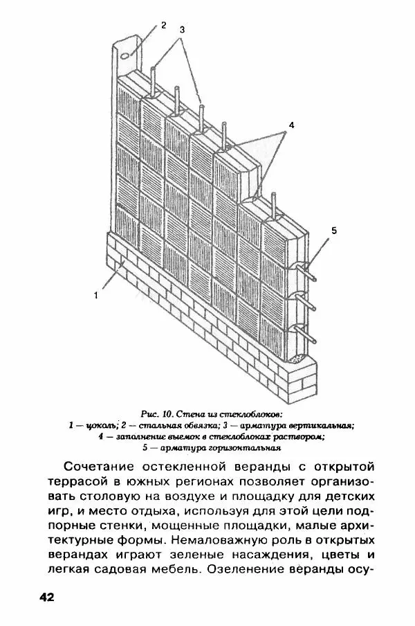 В. Самойлов - Веранда, крыльцо, терраса - Страница № 42