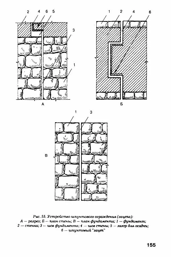 В. Самойлов - Веранда, крыльцо, терраса - Страница № 155