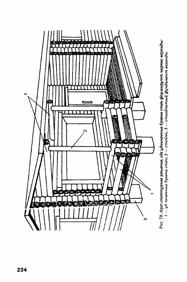 В. Самойлов - Веранда, крыльцо, терраса - Страница № 234